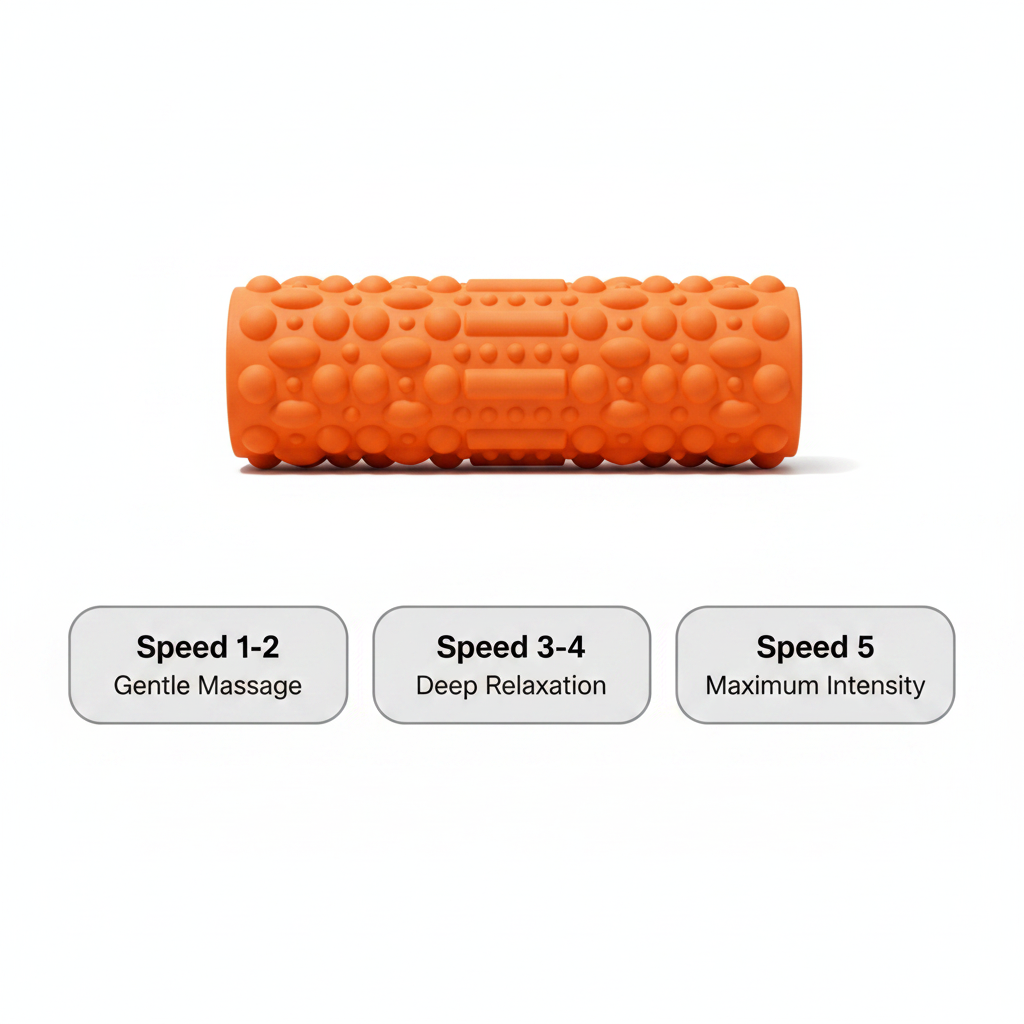 Foam roller gear infographic